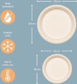 Haago 100 Biologisch Afbreekbare Ronde Borden Set Van Suikerriet, Large (26cm) En Small (18cm) - Milieuvriendelijk En Composteerbaar -Bestek Verkoop 1095x1200 1