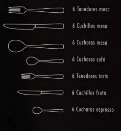 Bestek Verkoop -Bestek Verkoop 1116x1200 2