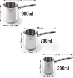 Rosmarino Pour & Cook - Koffiepot - Melkkannetje - Cezve - 300ml - 100% PFAS & PFOA Vrij - Roestvrij Staal 18/10 - ThermoFlow Technology - Cooltouch Handgreep - Geschikt Voor Alle Warmtebronnen & Vaatwasser -Bestek Verkoop 1129x1200