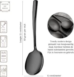 House Of Husk® Opscheplepel Set - Zwart - Serveerlepel - Groetelepel - Aardappellepel - 21cm - RVS - 4 Stuks 8 House Of Husk® Opscheplepel Set - Zwart - Serveerlepel - Groetelepel - Aardappellepel - 21cm - RVS - 4 Stuks -Bestek Verkoop 1153x1200 1
