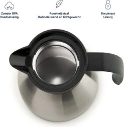 Blumtal Thermoskan Carla - Hoogwaardige Thermosfles - Voor Warme Dranken - Donkergroen -Bestek Verkoop 1173x1200 2