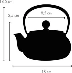 Tealøv THEE SET 1,1 LITER GIETIJZER | COMPLETE SET IN GESCHENKDOOS | Gietijzeren Theepot Met Roestvrijstalen Zeef, Gietijzeren Theekopjes En Onderzetter | In Authentiek Japanse Stijl | Arare Blauw -Bestek Verkoop 1193x1200 6