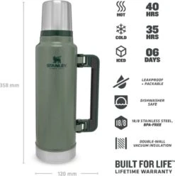 Stanley The Legendary Classic Bottle 1,00L - Thermosfles - Hammertone Green -Bestek Verkoop 1194x1200 1