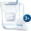 BRITA - Waterfilterkan Style Cool - Blauw - 2,4L + 3 MAXTRA+ Waterfilterpatronen -Bestek Verkoop 1195x1200