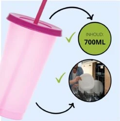 Herbruikbare Bekers Met Rietje En Deksel Van Plastic – Starbucks Design – Drinkbekers Met Rietje – Kleur Veranderende Beker – 5 Pack 16 Herbruikbare Bekers Met Rietje En Deksel Van Plastic – Starbucks Design – Drinkbekers Met Rietje – Kleur Veranderende Beker – 5 Pack -Bestek Verkoop 1195x1200 4