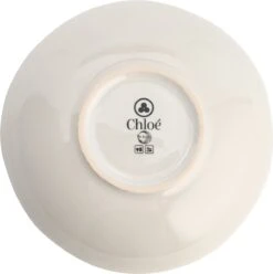 Lite-Body - Serviesset Chloé Wave - 6 Personen - 18 Delig - Groen Grijs Reliëf 13 Lite-Body - Serviesset Chloé Wave - 6 Personen - 18 Delig - Groen Grijs Reliëf -Bestek Verkoop 1196x1200 7