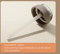 Floraweg Cup - Drinkbeker To GO- Lekvrij Dubbelwandig ,RVS 316, Thermosbeker Koffiebeker- Koffie En Thee - 400ml Zwart -Bestek Verkoop 1200x1088