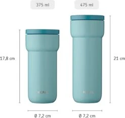 Mepal Isoleerbeker Ellipse 475 Ml – Houdt Je Drankje 6 Uur Warm En 10 Uur Koud – Nordic Green – Koffiebeker To Go – Lekdicht – Thermosbeker 13 Mepal Isoleerbeker Ellipse 475 Ml – Houdt Je Drankje 6 Uur Warm En 10 Uur Koud – Nordic Green – Koffiebeker To Go – Lekdicht – Thermosbeker -Bestek Verkoop 1200x1126 4