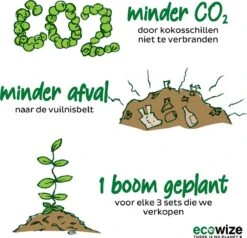 Ecowize Coconut Bowls (Set Van 3) - Kokosnoot Kom & Schaal - Met 3 Lepels, 3 Vorken En 8 Bamboe Rietjes - Zero Waste & Herbruikbaar - Duurzaam Cadeau -Bestek Verkoop 1200x1158 2