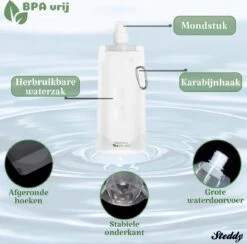 Waterfilter Survival Steddy Pro - Zuiver Gratis Drinkwater - Waterfles Waterzuivering - Waterfilter Kraan - Outdoor - FILTER 4000 LITER! -Bestek Verkoop 1200x1184 1