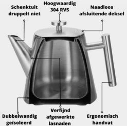 Castagnola Theepot Met Filter – Theekan – Theepot Dubbelwandig – Theepot Roestvrijstaal – Hoogwaardig RVS – 1 Liter – 5 Kopjes Thee – Zilver Glans -Bestek Verkoop 1200x1195 7
