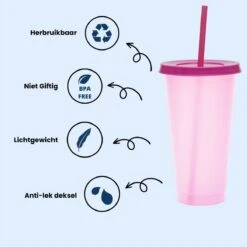 Herbruikbare Bekers Met Rietje En Deksel Van Plastic – Starbucks Design – Drinkbekers Met Rietje – Kleur Veranderende Beker – 5 Pack 21 Herbruikbare Bekers Met Rietje En Deksel Van Plastic – Starbucks Design – Drinkbekers Met Rietje – Kleur Veranderende Beker – 5 Pack -Bestek Verkoop 1200x1198 10