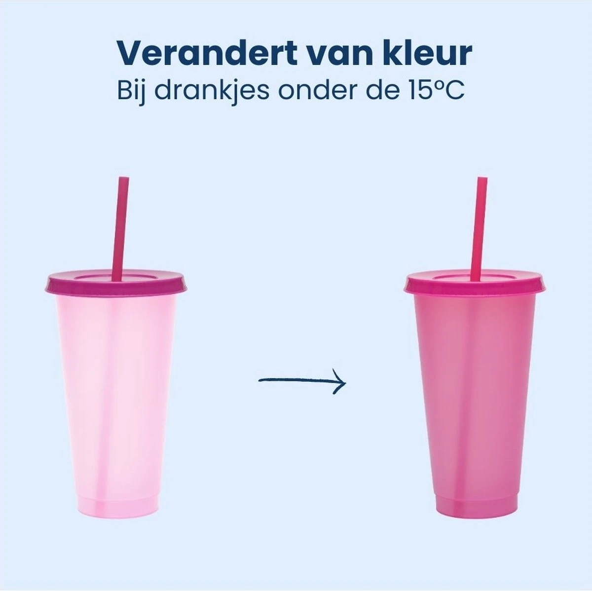 Herbruikbare Bekers Met Rietje En Deksel Van Plastic – Starbucks Design – Drinkbekers Met Rietje – Kleur Veranderende Beker – 5 Pack 6 Herbruikbare Bekers Met Rietje En Deksel Van Plastic – Starbucks Design – Drinkbekers Met Rietje – Kleur Veranderende Beker – 5 Pack - Afbeelding 4