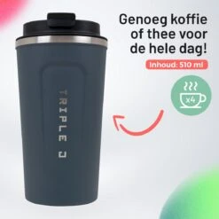 Triple J® Koffiebeker To Go - Thermosbeker - BPA & Lekvrij - 510ml - Blauw -Bestek Verkoop 1200x1200 207