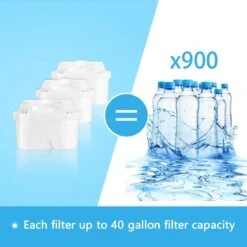 Aigostar Waterfilterpatronen Pure - 3 Stuks - Waterfilter - Filterpatronen - Brita Maxtra+ Compatible -Bestek Verkoop 1200x1200 26