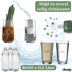 Waterfilter Survival Steddy Pro - Zuiver Gratis Drinkwater - Waterfles Waterzuivering - Waterfilter Kraan - Outdoor - FILTER 4000 LITER! -Bestek Verkoop 1200x1200 67