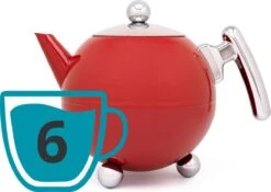 Bredemeijer - Theepot Bella Ronde 1,2L Carmine Red- Dubbelwandig -Bestek Verkoop 1200x848 3