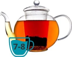 Bredemeijer - Theepot Verona 1,5L Enkelwandig Glas -Bestek Verkoop 1200x964 5