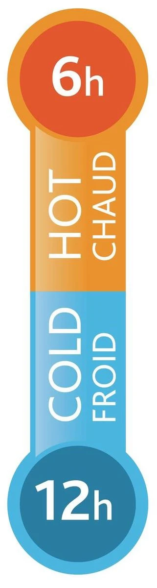 Tefal Travel Mug Thermobeker - 500 Ml - RVS 19 Tefal Travel Mug Thermobeker - 500 Ml - RVS - Afbeelding 17