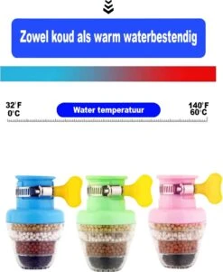 VINESS Waterfilter - Kraanfilter - Drinkwaterfilter - Waterzuivering - Waterbesparend - Duurzaam - Roze 16 VINESS Waterfilter - Kraanfilter - Drinkwaterfilter - Waterzuivering - Waterbesparend - Duurzaam - Roze -Bestek Verkoop 984x1200