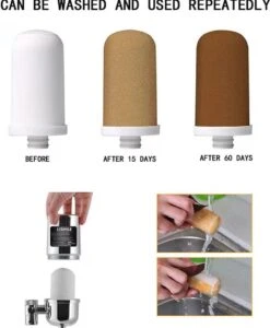 BOTC Filterpatronen - Voor Waterfilter Kraan - 2 Stuks - Waterfilterelementen - Kraan Waterfilterelementen - Gebruik Van Superabsorberend Materiaal -Bestek Verkoop 987x1200